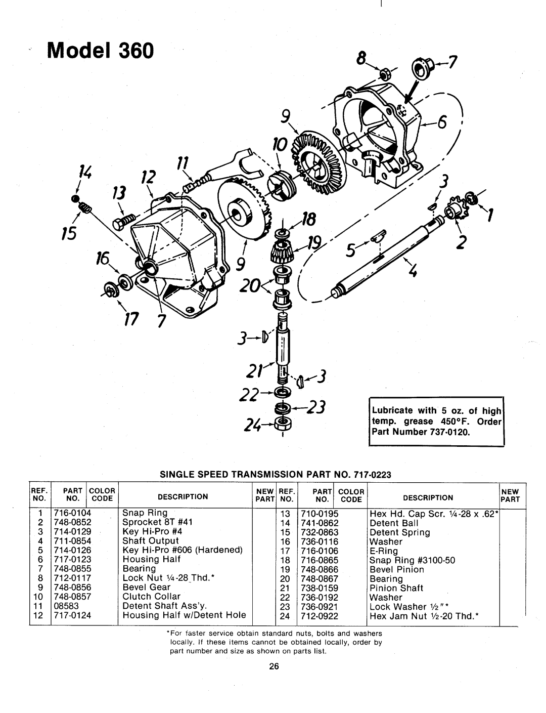 MTD 132-360A manual 