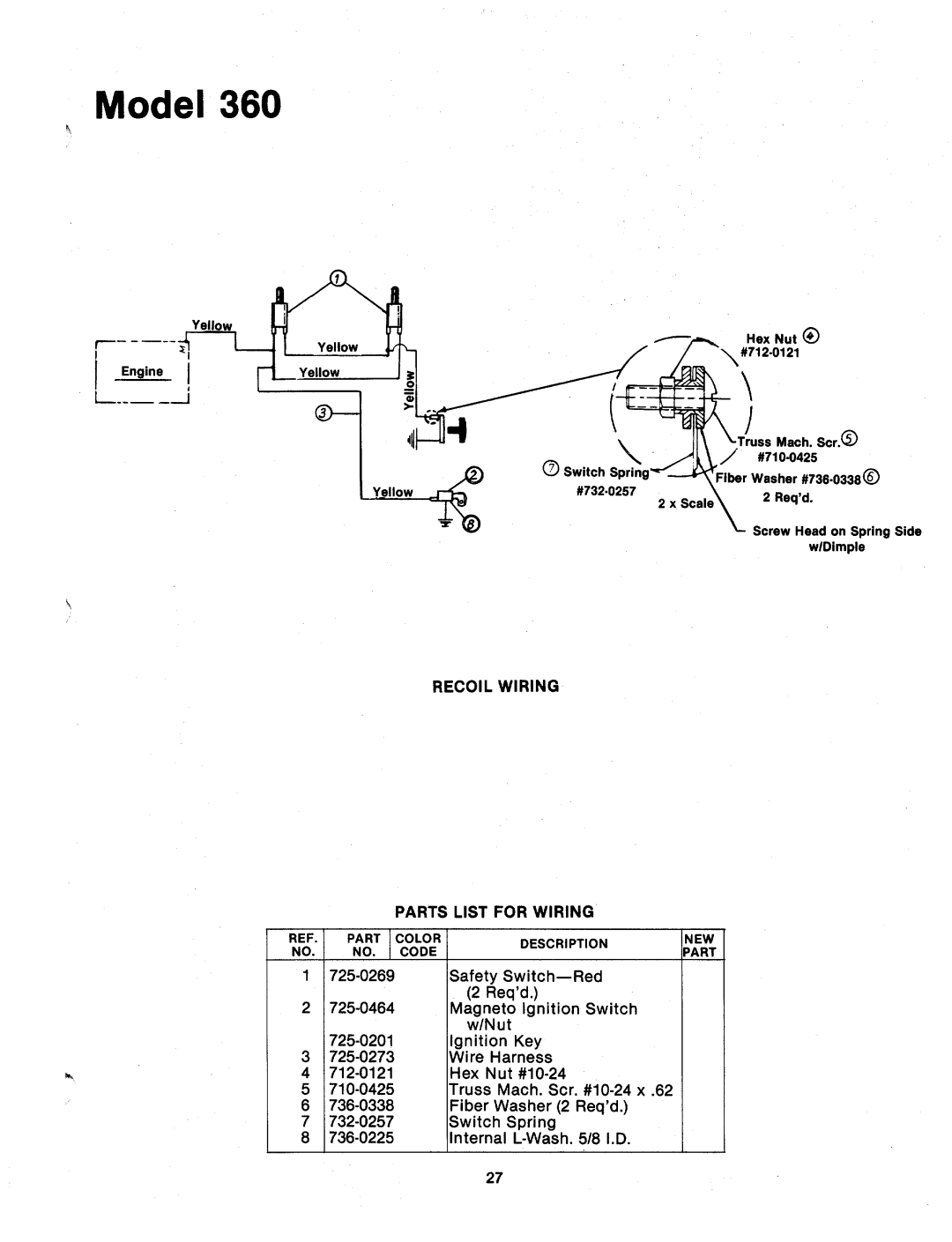 MTD 132-360A manual 