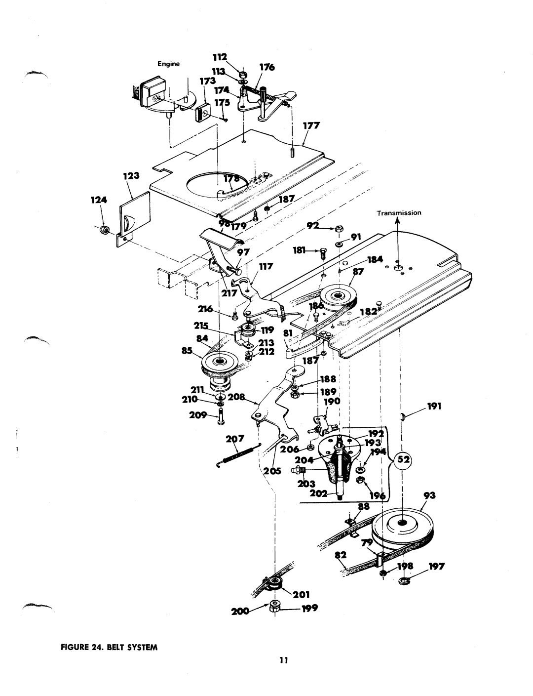 MTD 132-360, 132-365 manual 