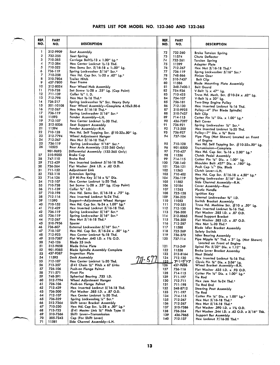 MTD 132-360, 132-365 manual 