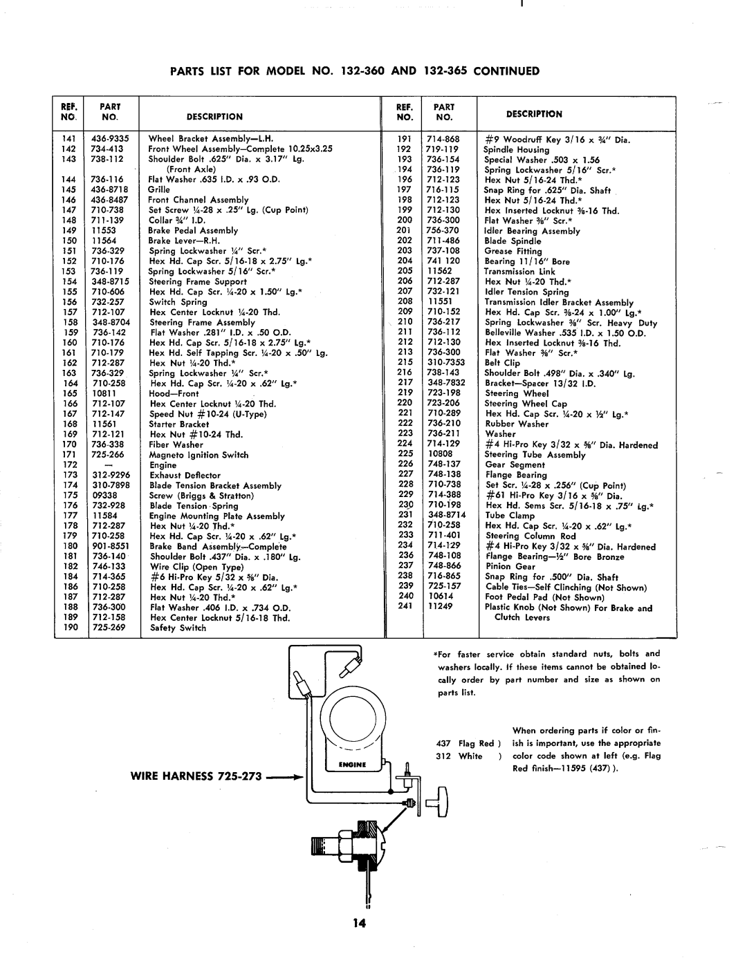 MTD 132-365, 132-360 manual 