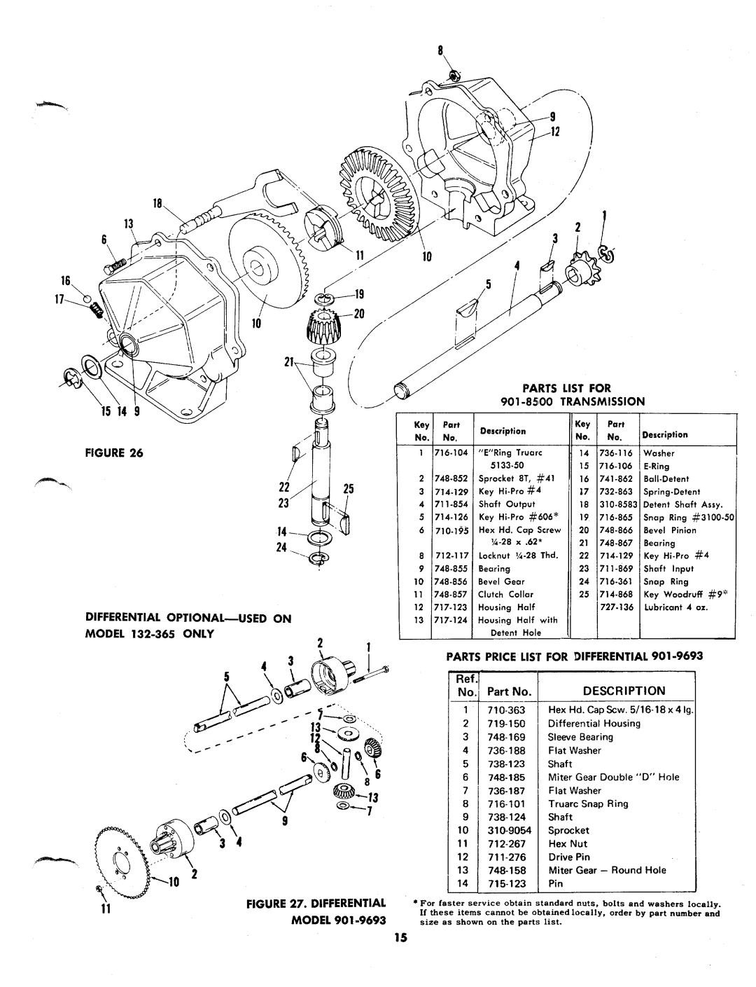 MTD 132-360, 132-365 manual 