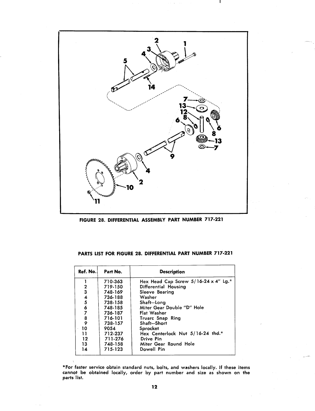 MTD 132-395, 132-385, 132-392, 132-380, 132-390 manual 