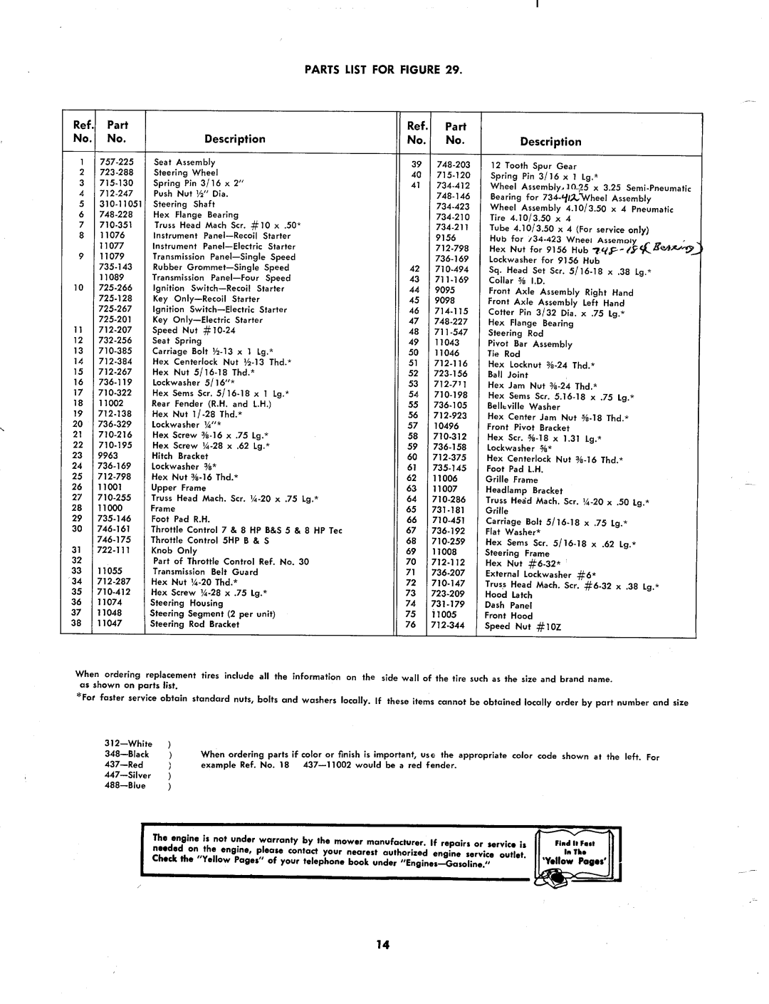 MTD 132-390, 132-385, 132-392, 132-395, 132-380 manual 