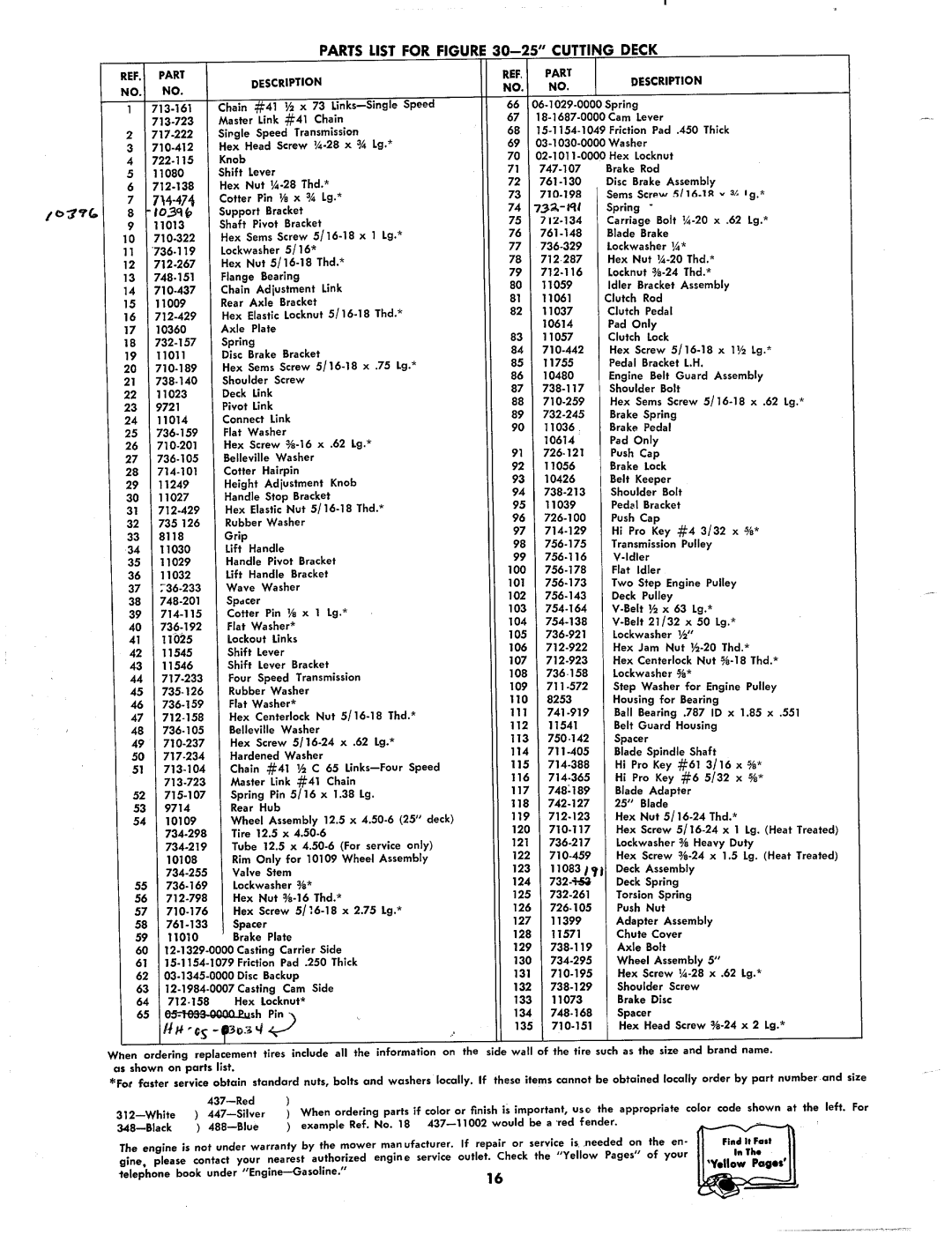 MTD 132-392, 132-385, 132-395, 132-380, 132-390 manual 