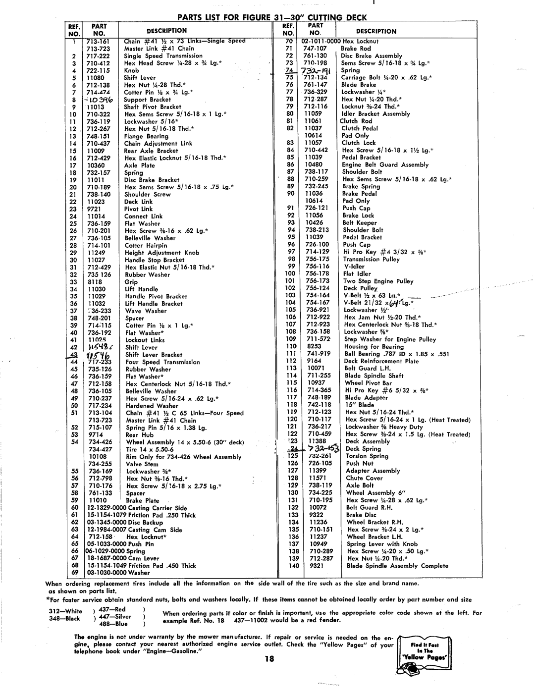 MTD 132-380, 132-385, 132-392, 132-395, 132-390 manual 