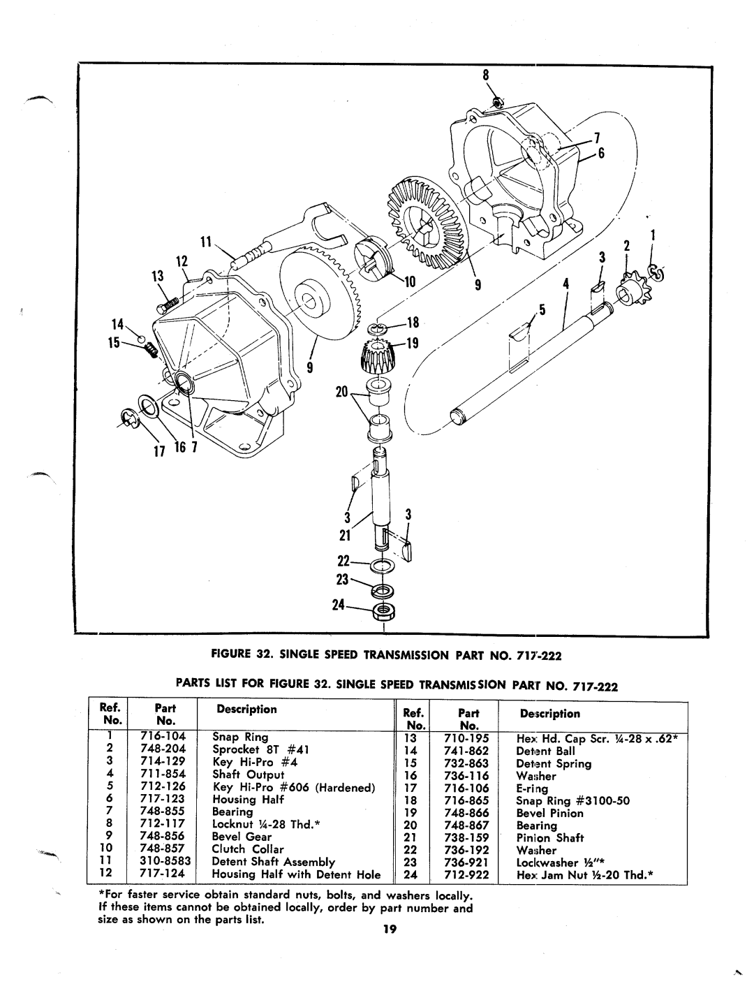 MTD 132-390, 132-385, 132-392, 132-395, 132-380 manual 