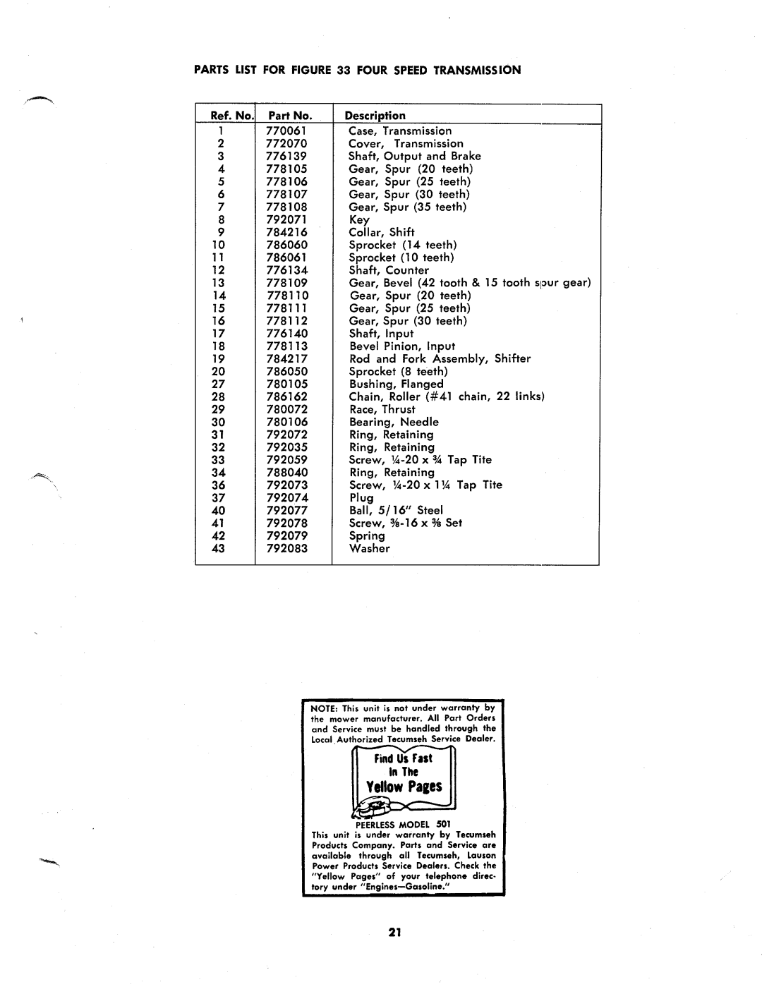 MTD 132-392, 132-385, 132-395, 132-380, 132-390 manual 