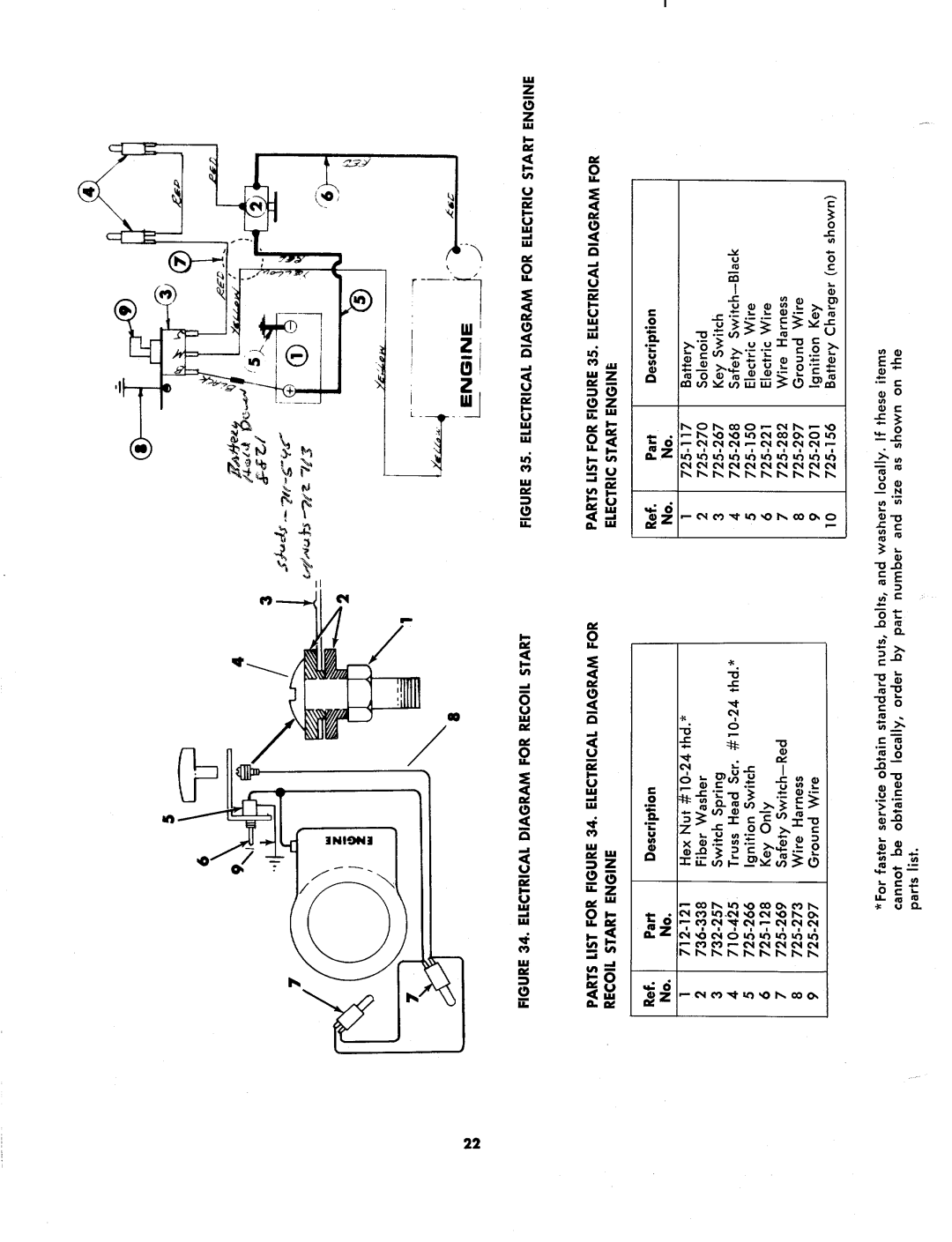 MTD 132-395, 132-385, 132-392, 132-380, 132-390 manual 