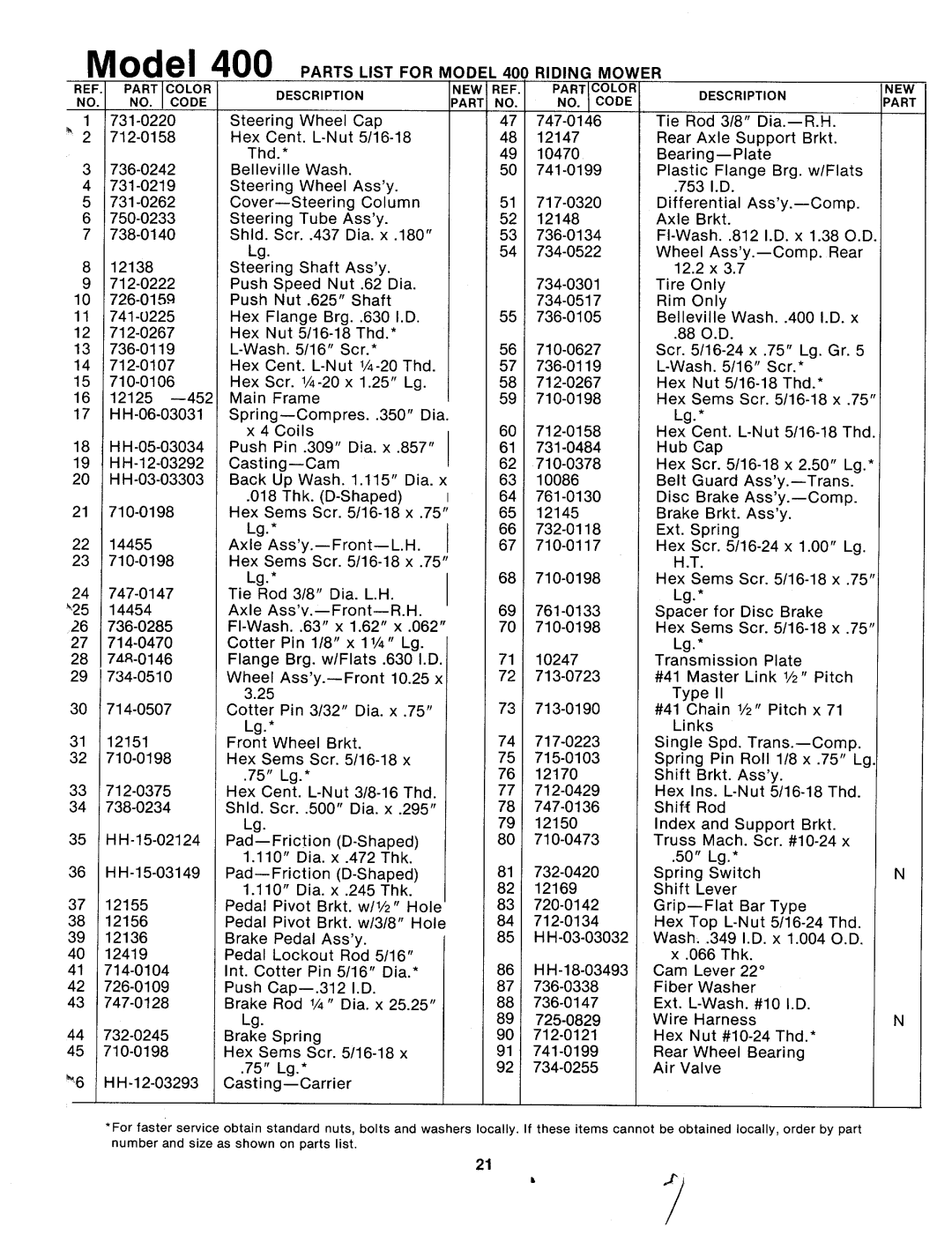 MTD 132-400A, 132-400-300 manual 