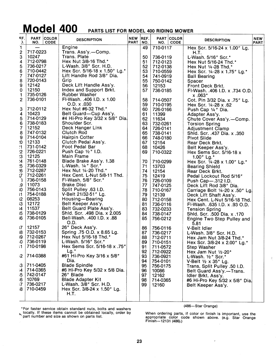 MTD 132-400A, 132-400-300 manual 