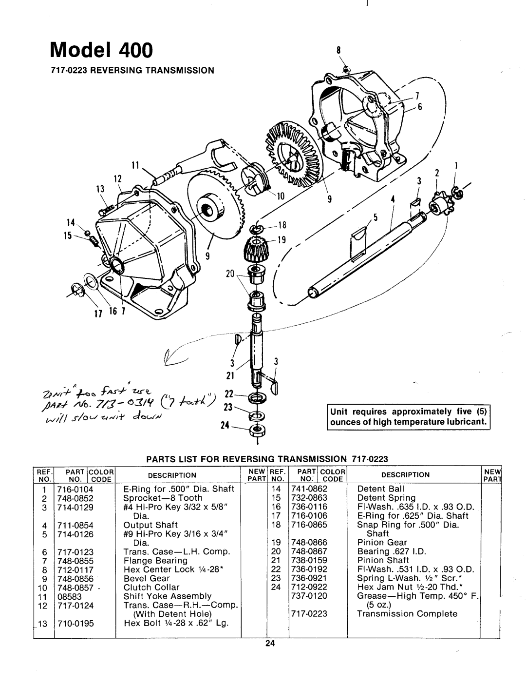 MTD 132-400-300, 132-400A manual 