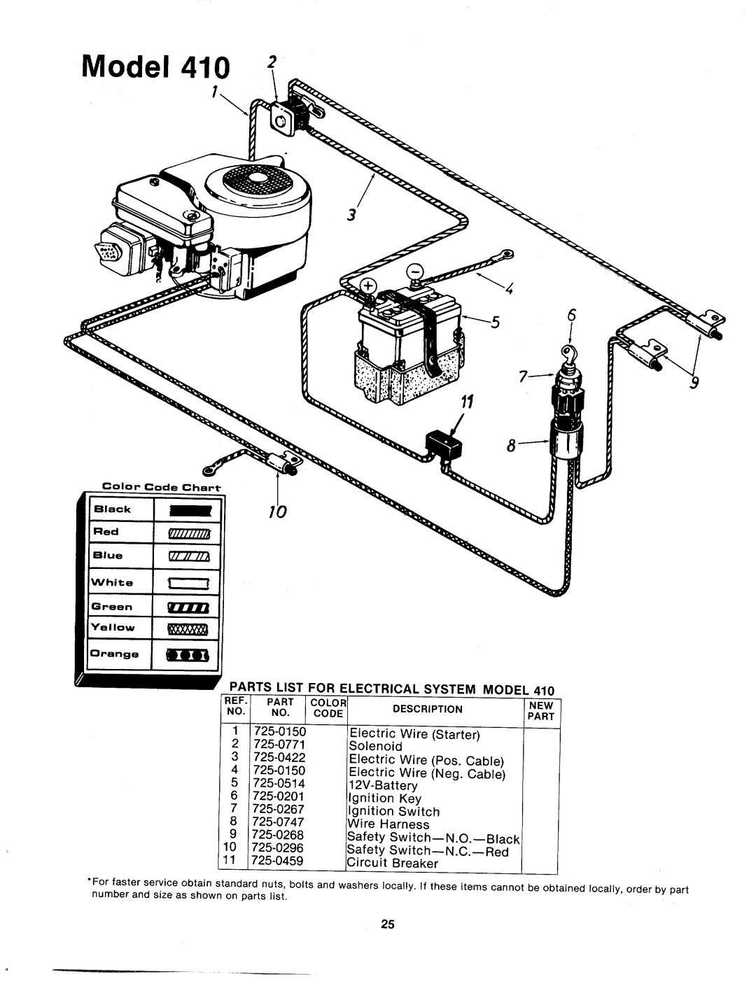 MTD 132-410A manual 