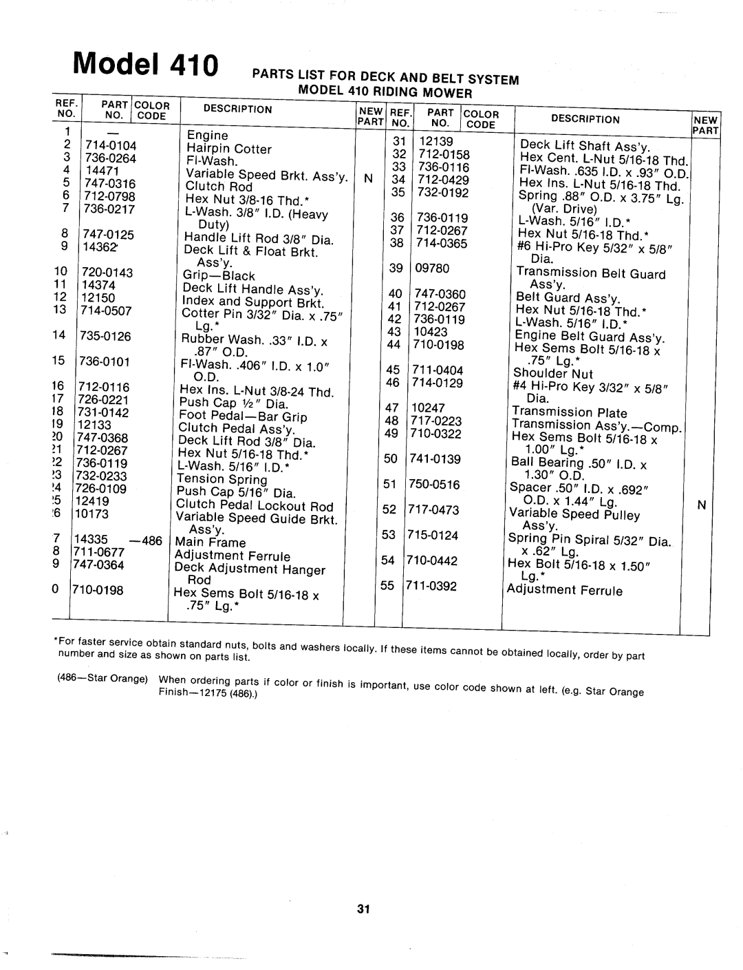 MTD 132-410A manual 