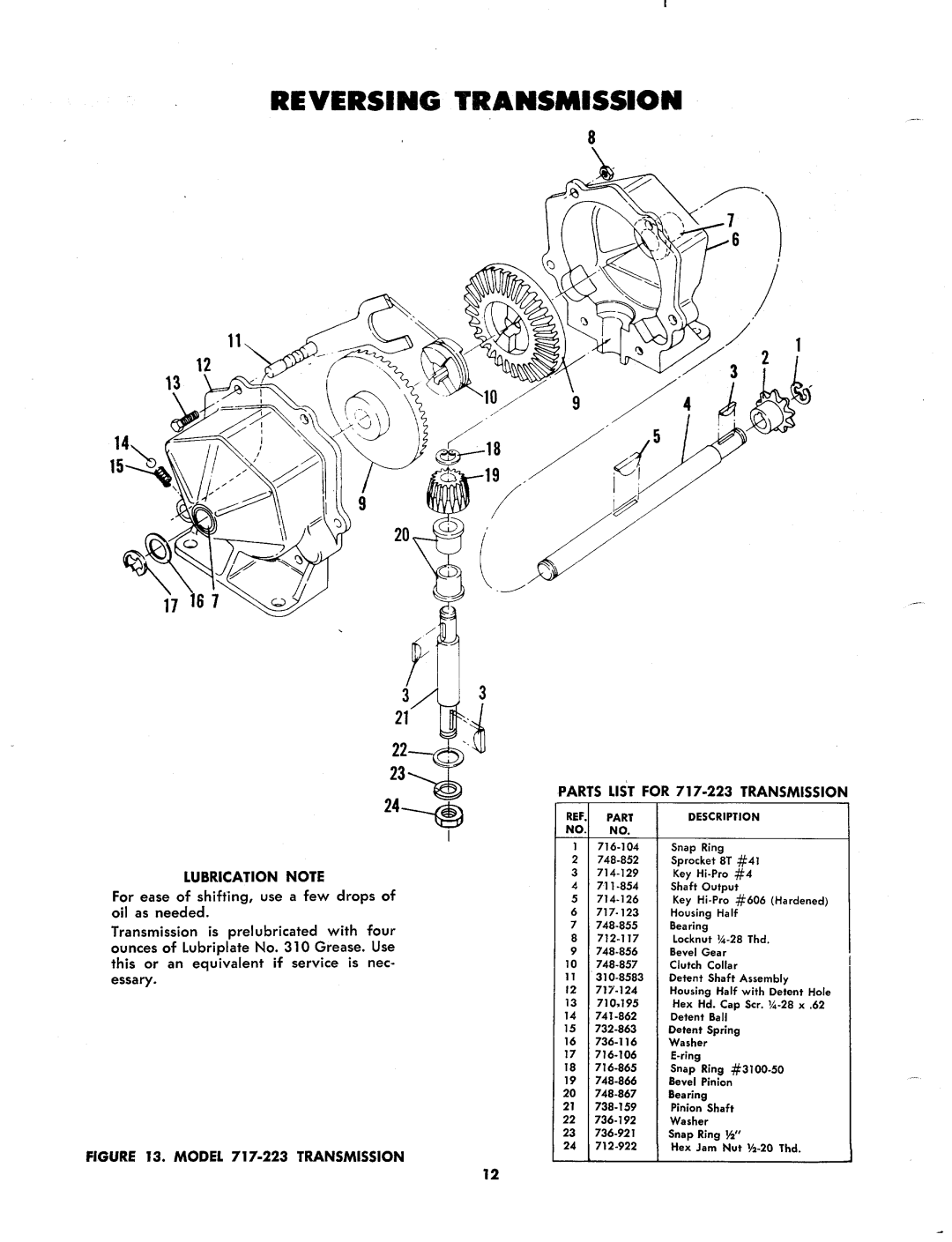 MTD 132-412 manual 