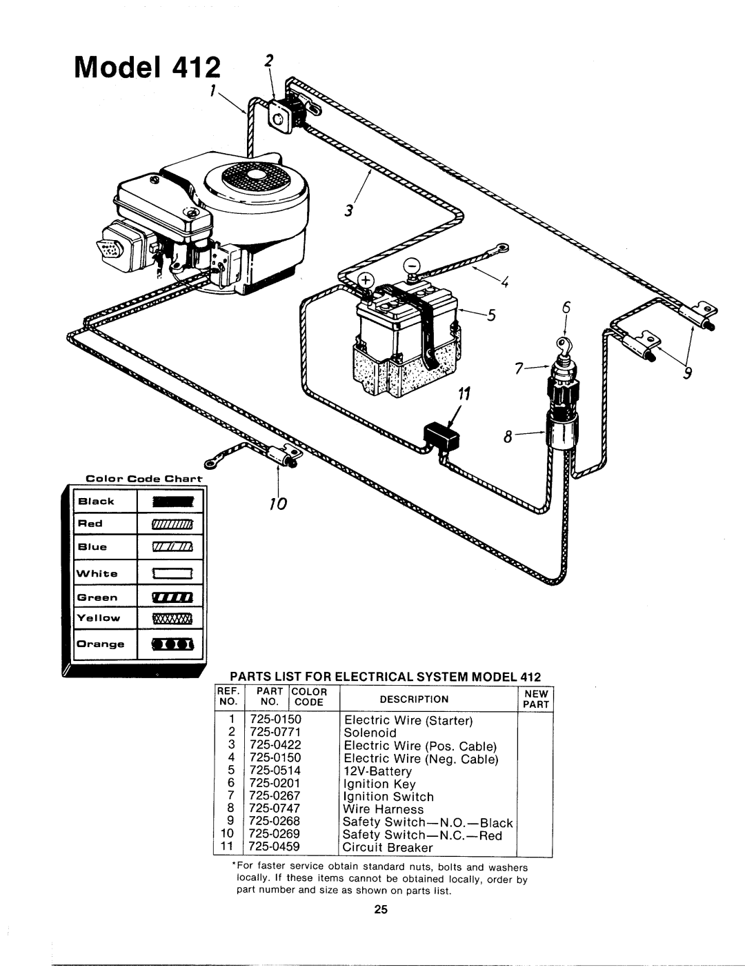 MTD 132-412A manual 