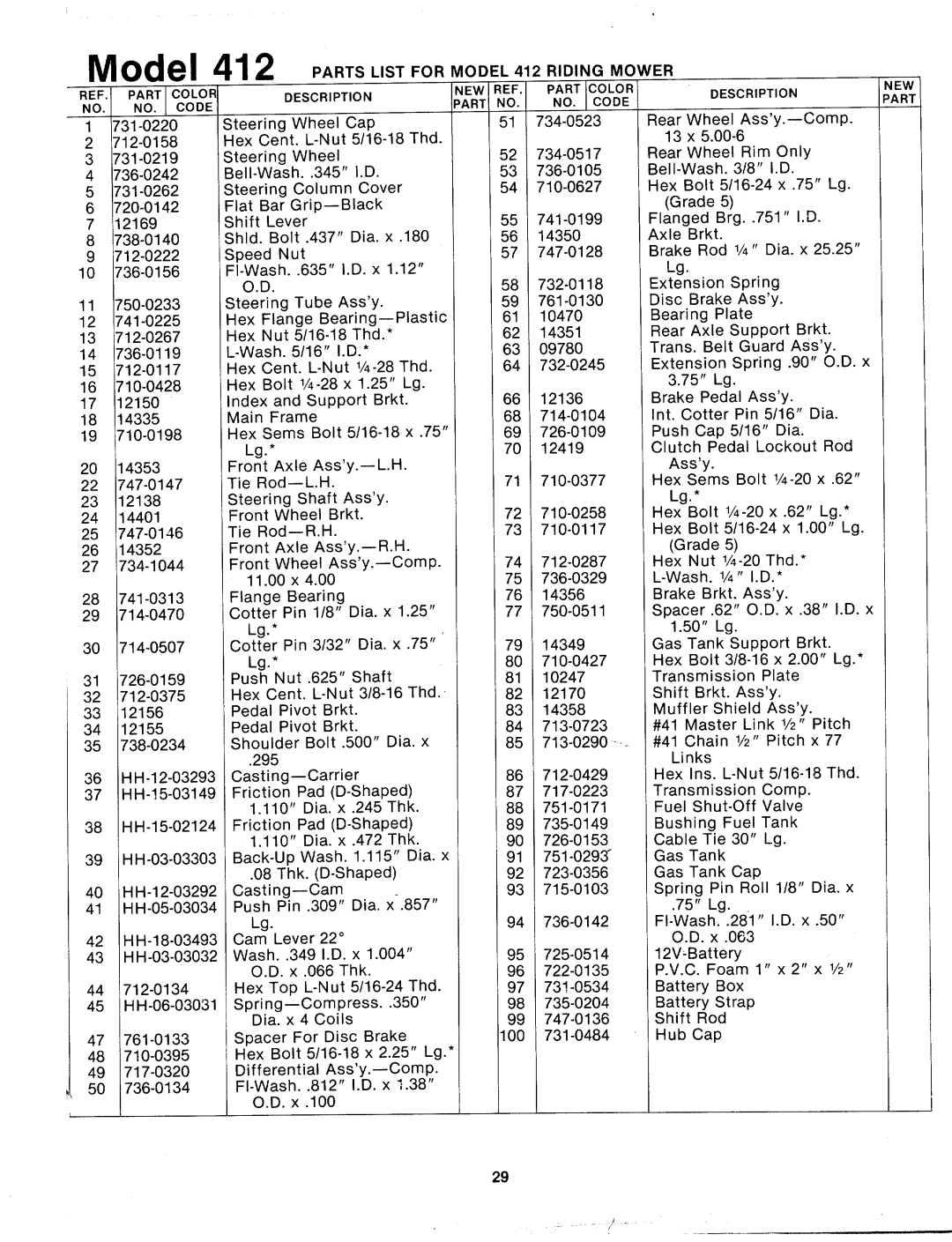 MTD 132-412A manual 