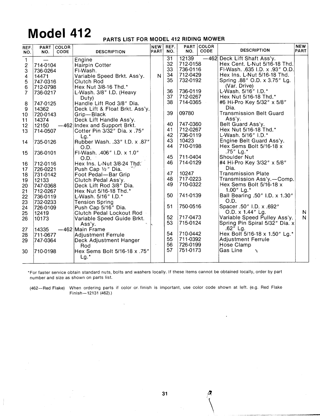 MTD 132-412A manual 