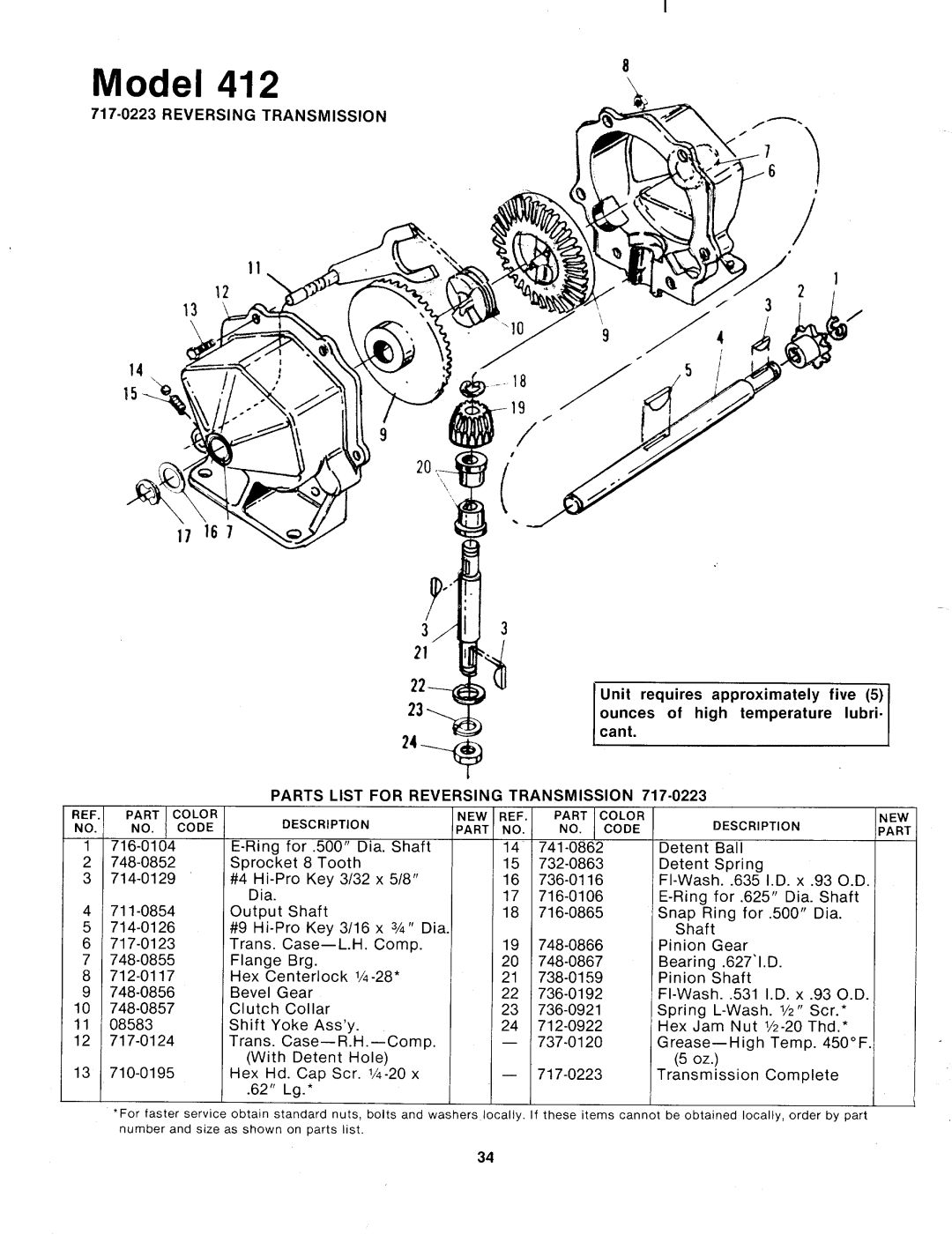 MTD 132-412A manual 