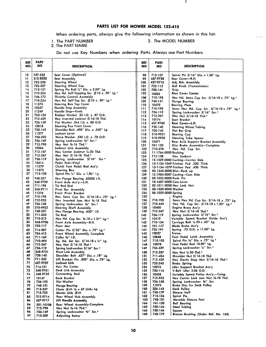 MTD 132-415 manual 