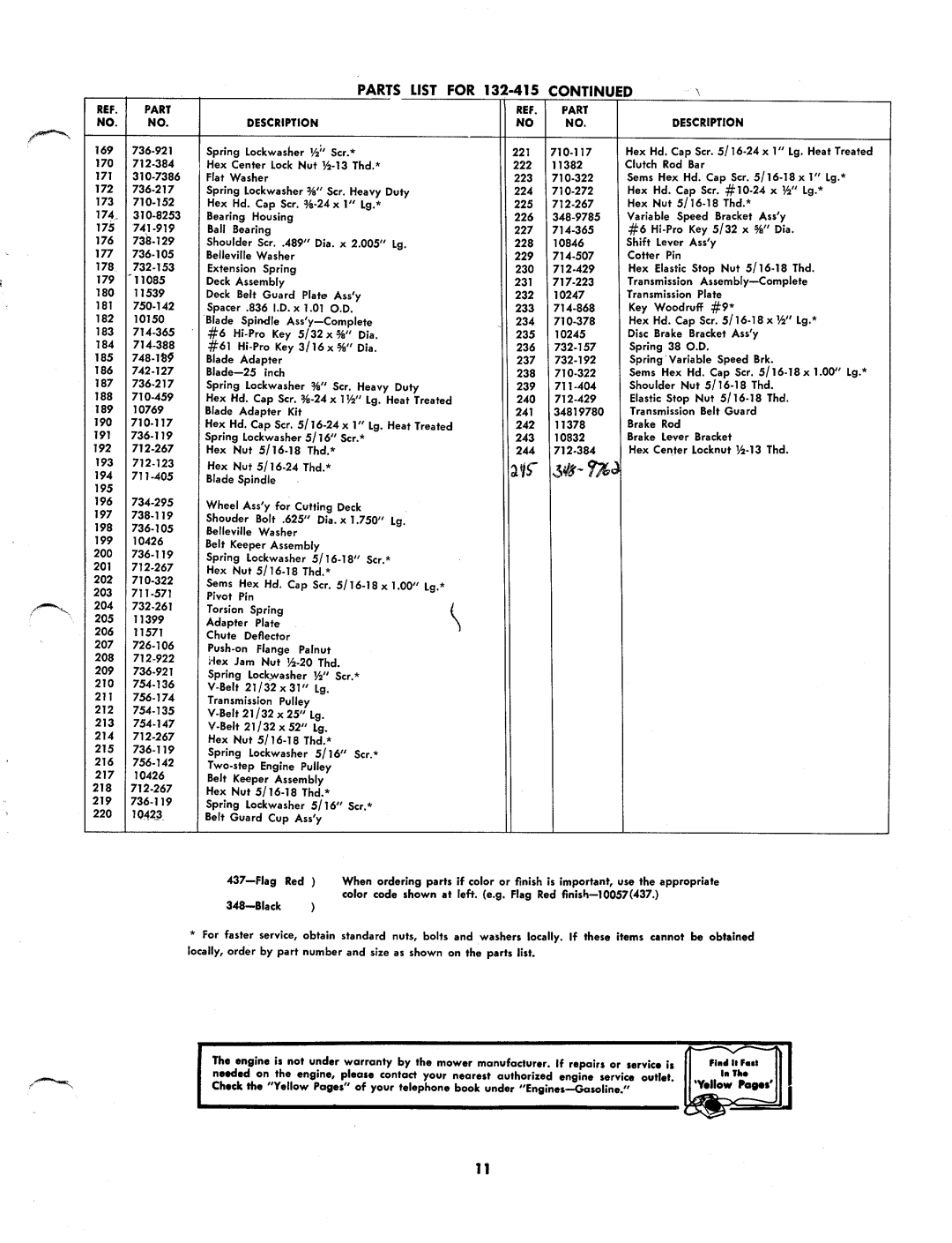 MTD 132-415 manual 