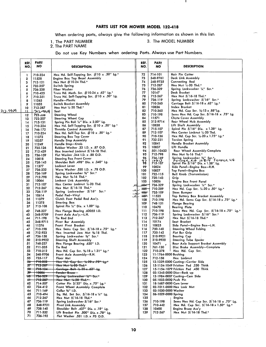 MTD 132-418 manual 