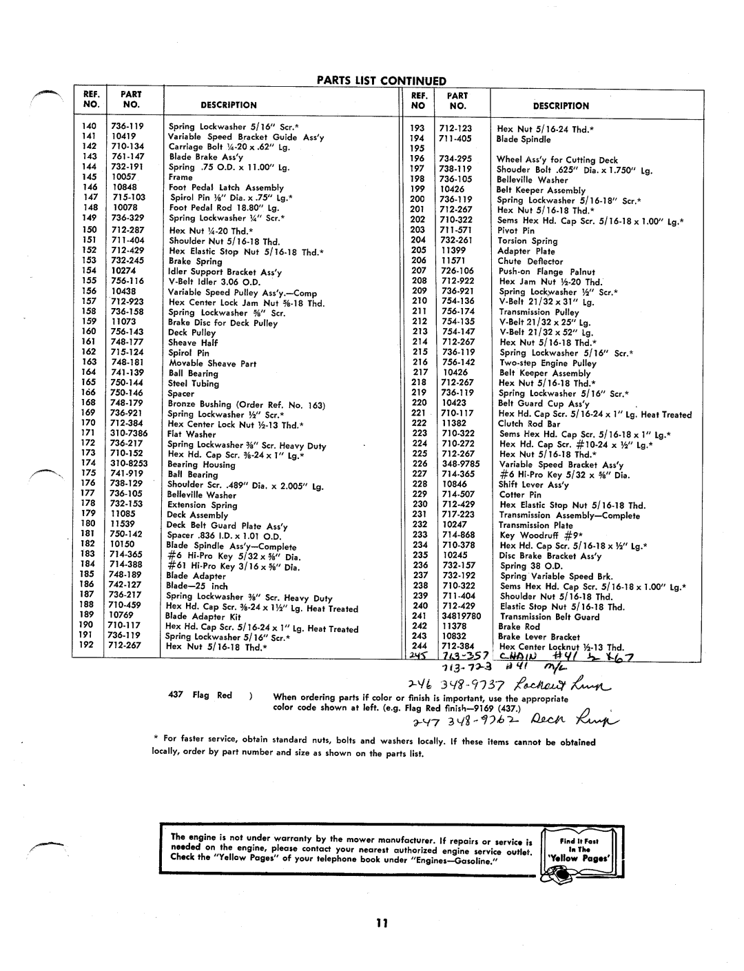 MTD 132-418 manual 