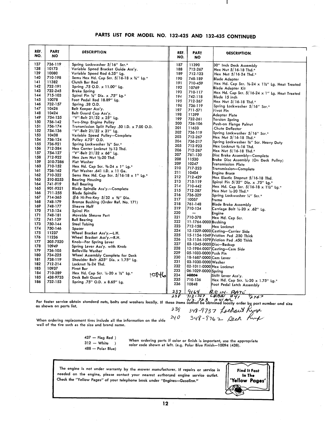 MTD 132-435, 132-425 manual 