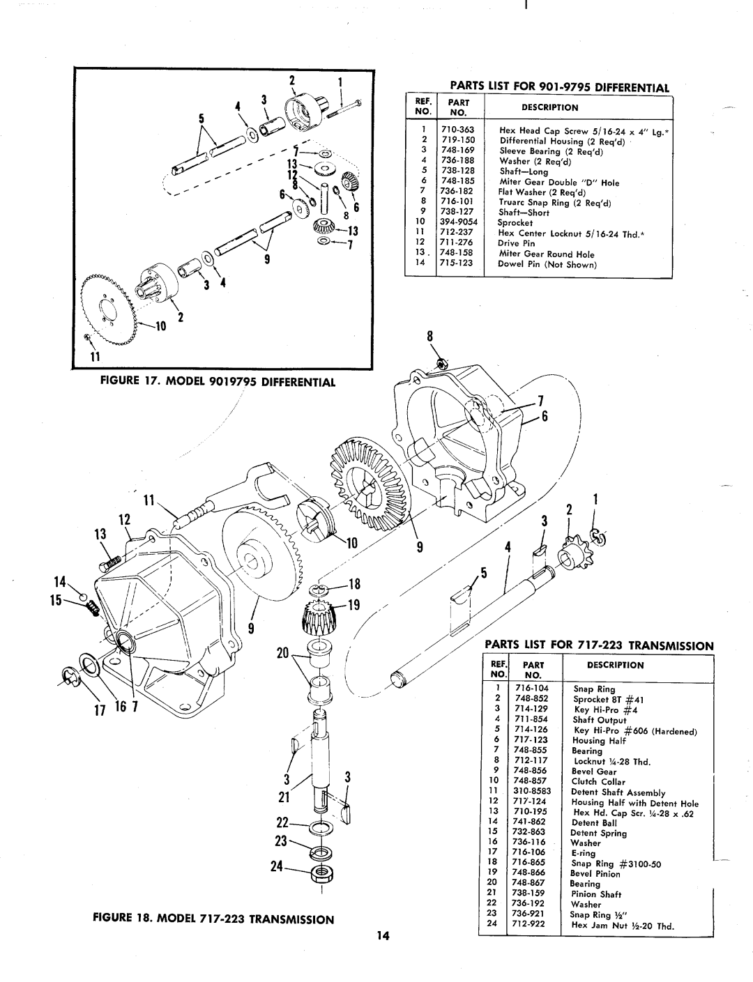 MTD 132-435, 132-425 manual 