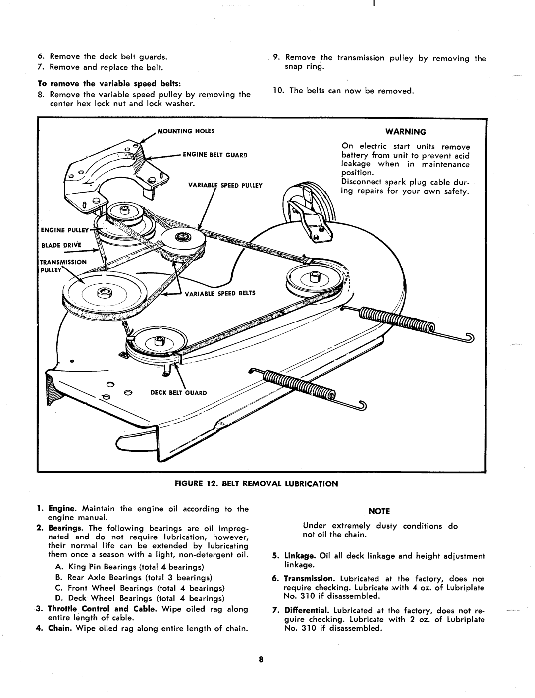 MTD 132-435, 132-425 manual 