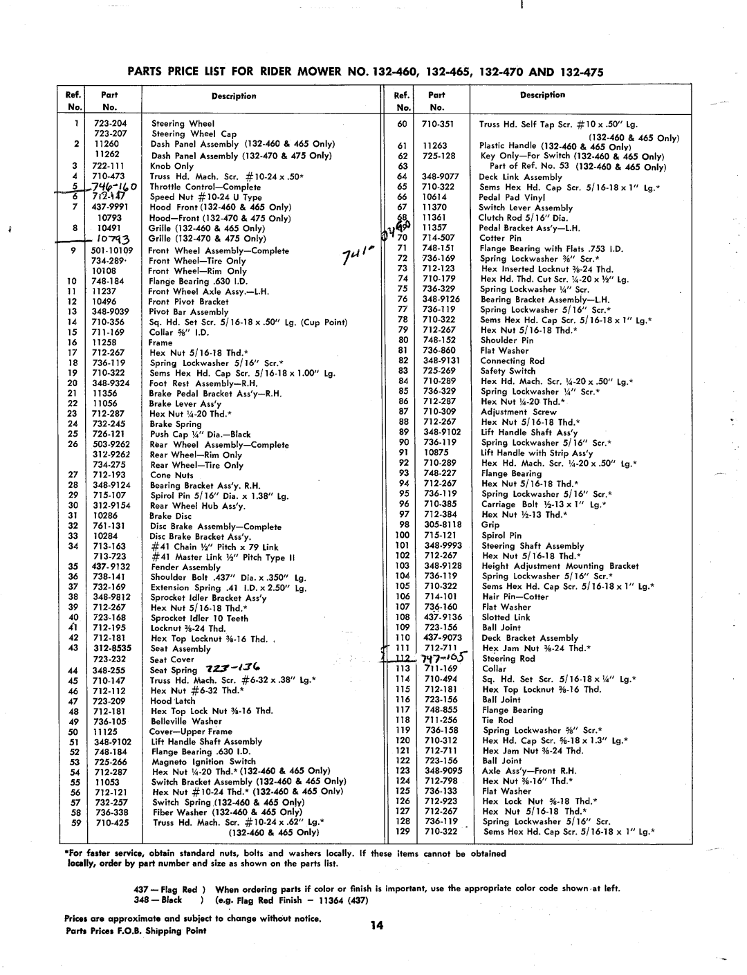 MTD 132-465, 132-460, 132-470, 132-475 manual 