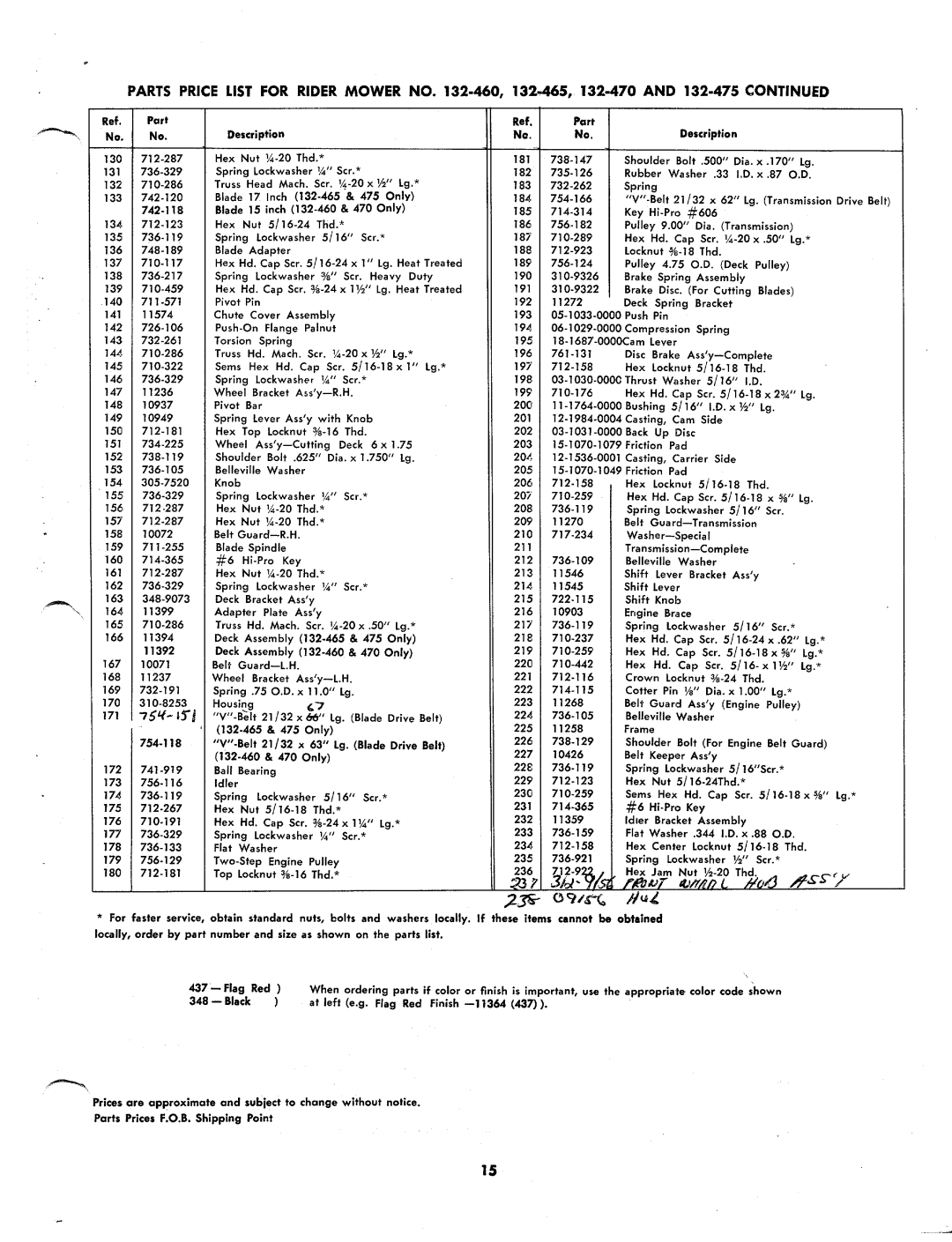 MTD 132-475, 132-460, 132-470, 132-465 manual 