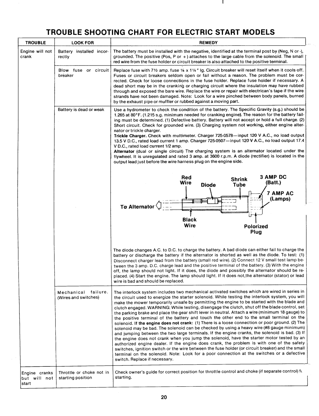 MTD 132-466A, 132-465A, 132-465-300, 132-466-300 manual 