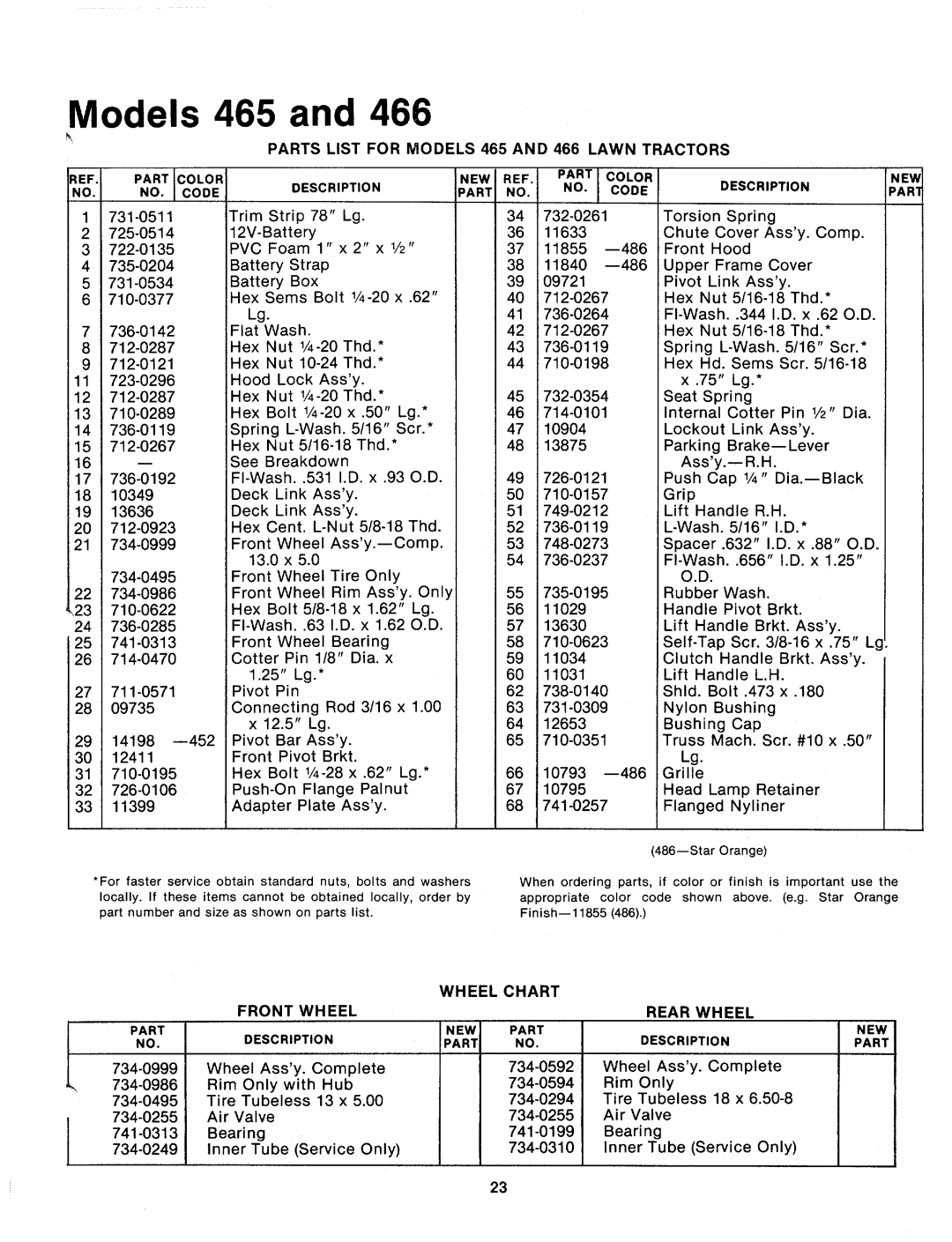 MTD 132-466-300, 132-466A, 132-465A, 132-465-300 manual 