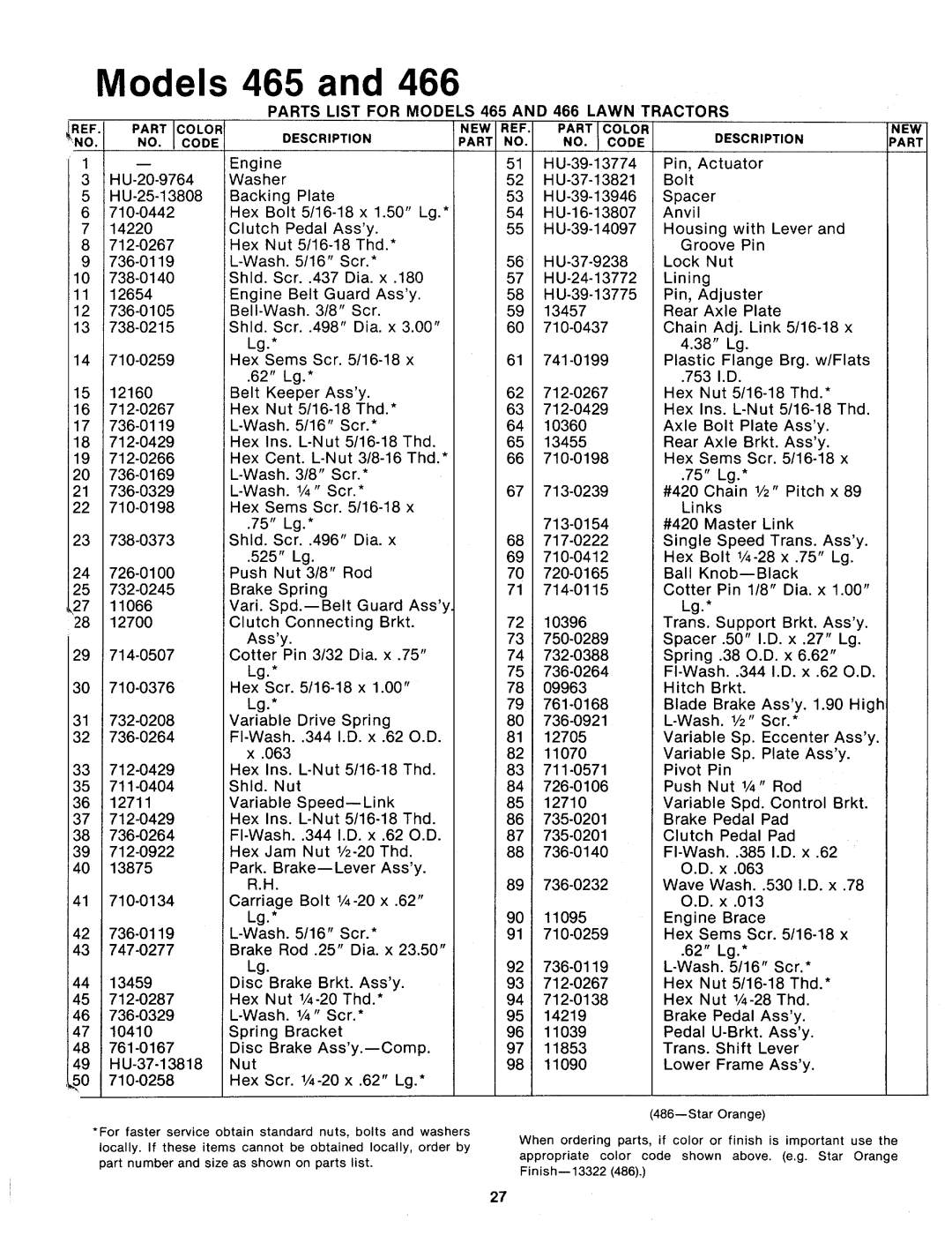 MTD 132-466-300, 132-466A, 132-465A, 132-465-300 manual 