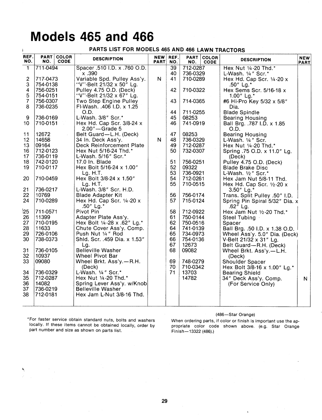 MTD 132-465A, 132-466A, 132-465-300, 132-466-300 manual 