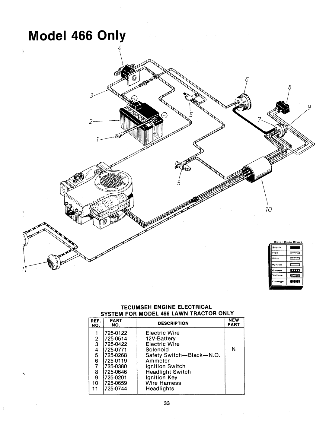 MTD 132-465A, 132-466A, 132-465-300, 132-466-300 manual 