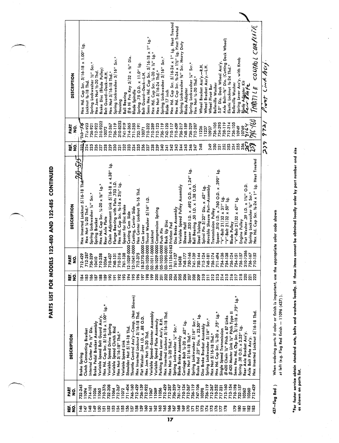 MTD 132-485, 132-480 manual 