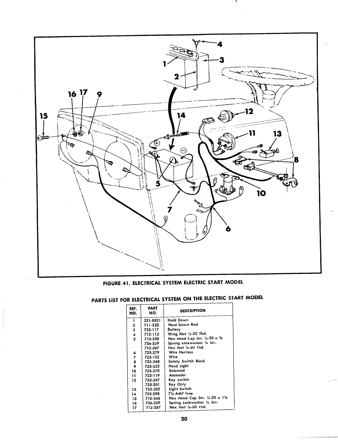 MTD 132-480, 132-485 manual 