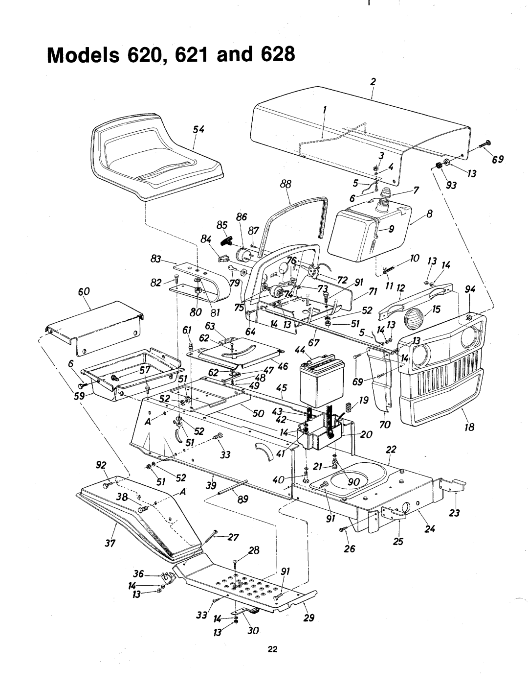 MTD 132-620A, 132-621A, 132-628A manual 