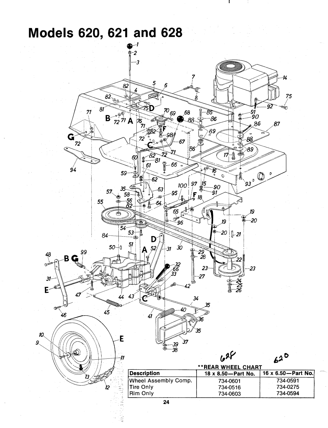 MTD 132-621A, 132-620A, 132-628A manual 