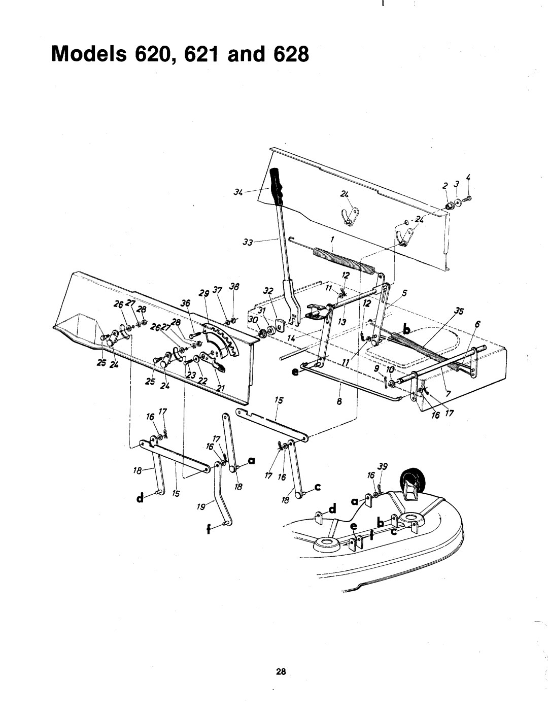 MTD 132-620A, 132-621A, 132-628A manual 