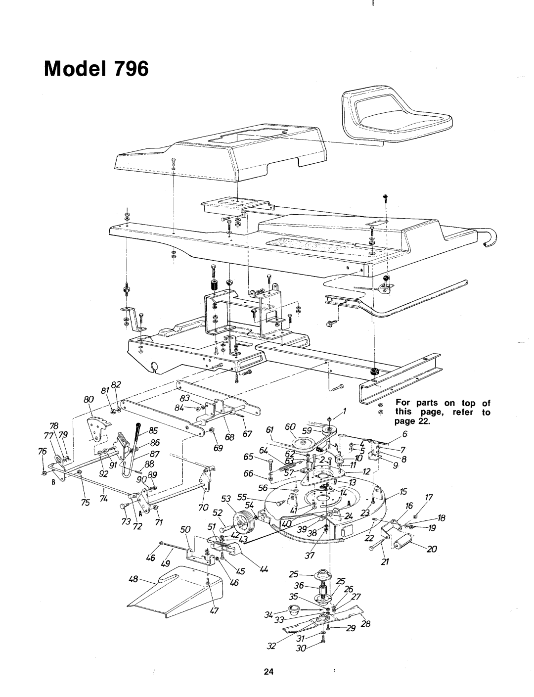 MTD 132-796A manual 