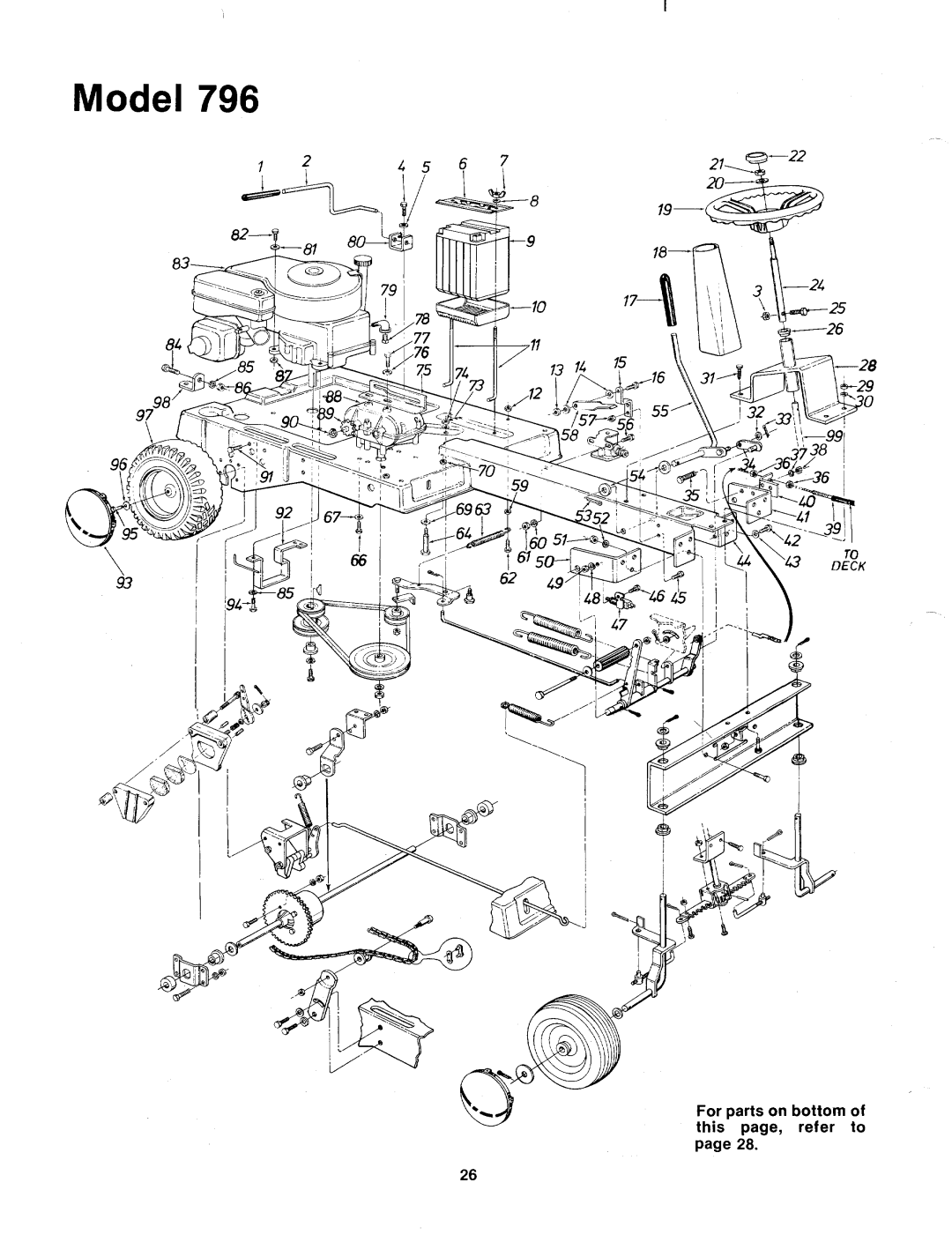 MTD 132-796A manual 