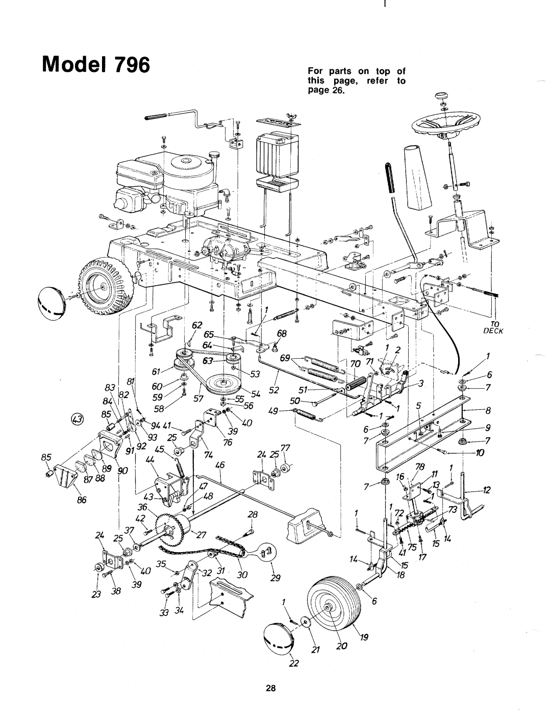 MTD 132-796A manual 