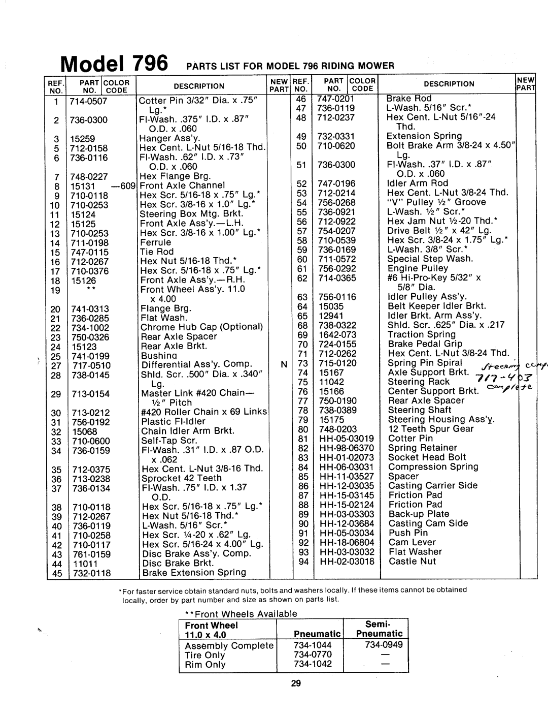 MTD 132-796A manual 