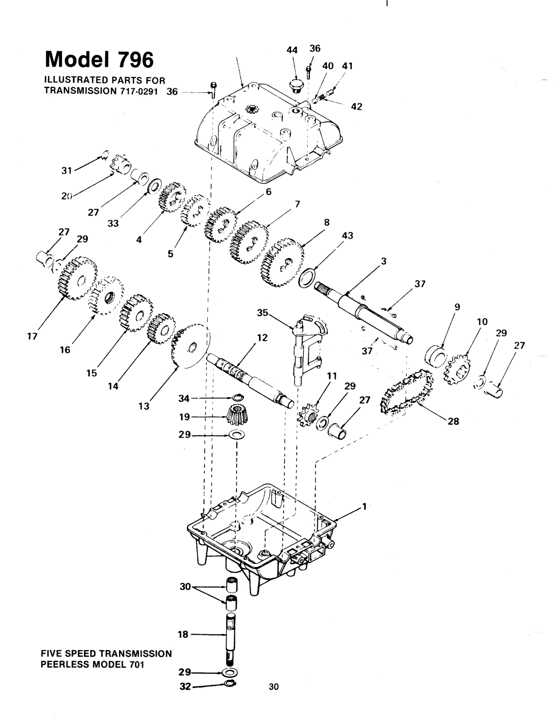 MTD 132-796A manual 