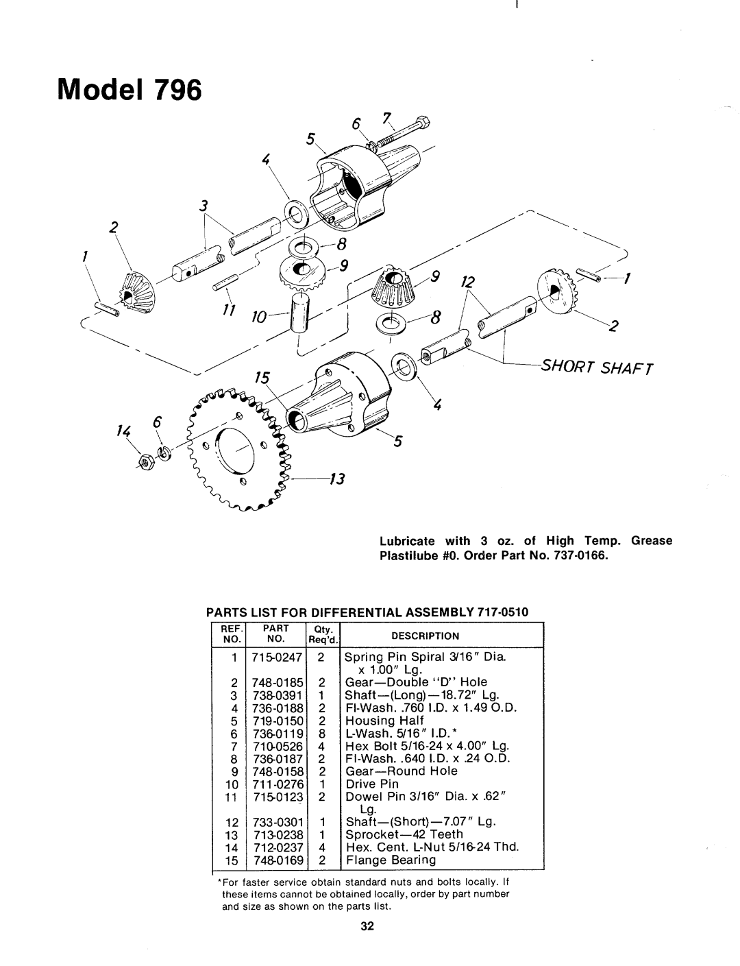 MTD 132-796A manual 