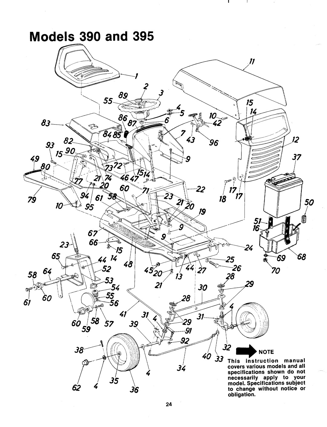 MTD 133-390A, 133-395A manual 