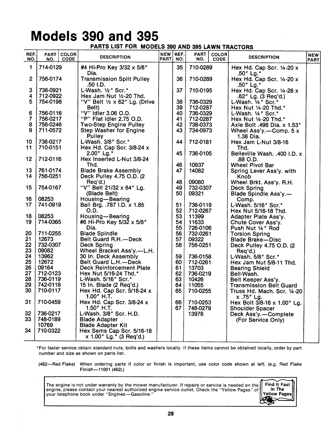 MTD 133-395A, 133-390A manual 